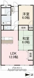 FUTABAⅠ【201号室】の間取り