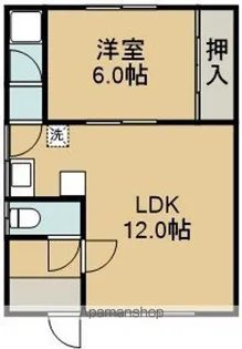 赤川1丁目19番 1棟2戸【102号室】の間取り