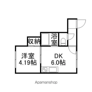 PLAZA 北斗【2階】の間取り