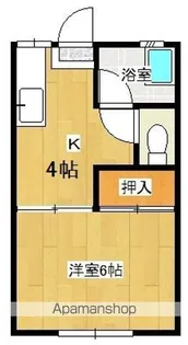 LEBEN HEIMⅢ(レーベンハイムⅢ)【202号室】の間取り