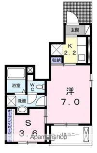メゾン サンライズ【1階】の間取り