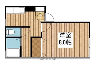 ファミーユ駅南A【202号室】の間取り