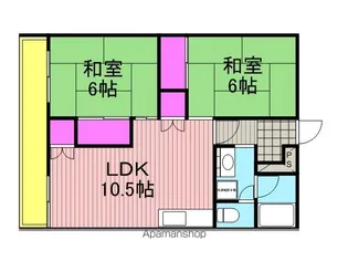 松丸コーポラス【2階】の間取り