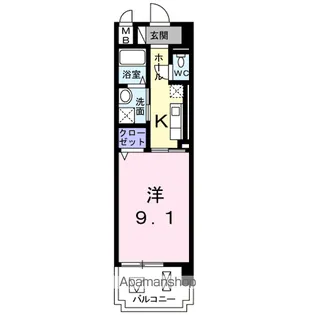 いろは大翔舘【1階】の間取り