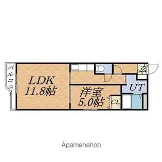 プルミエール札幌【8階】の間取り