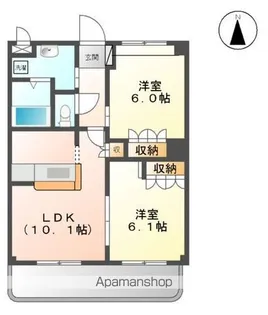 ベルファミーユ1【2階】の間取り