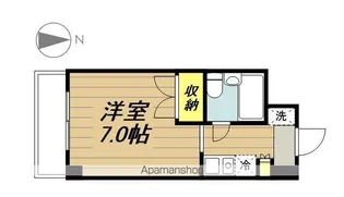 グレース蔵前【2階】の間取り