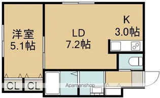 ペラッツィ美原【2階】の間取り