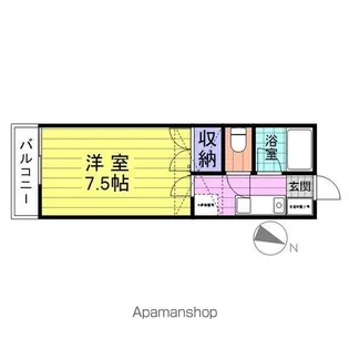 ソレイユ多賀城東A棟【201号室】の間取り