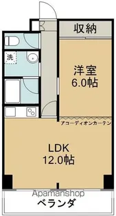 DIO−HORIⅠ号棟【1階】の間取り