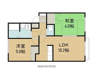 シャトレヴェールA棟【2階】の間取り
