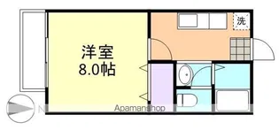 ビッグウェイ中庄 C【2階】の間取り
