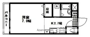 ノースエイト柏木【1階】の間取り