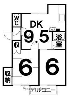 ライズ千歳【2号室】の間取り