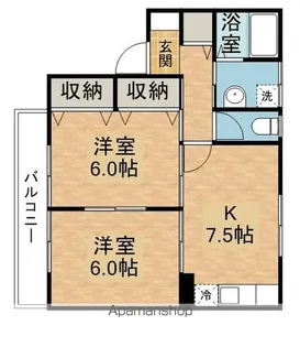 ファミール藤塚ⅡA棟【202号室】の間取り