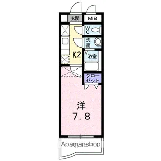 グラン・アベニール【1階】の間取り