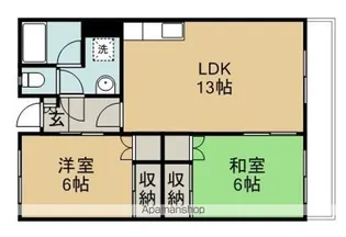 幸ハイツ【308号室】の間取り