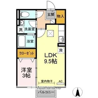 フォンターナ伏石 B棟【1階】の間取り