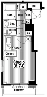 ガラ・ステージ大山【11F-3号室】の間取り