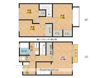 グリーンオアシス【1階】の間取り