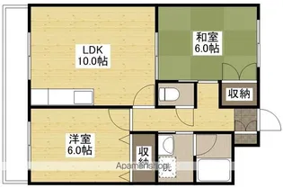 ラフォーレ東原【1階】の間取り