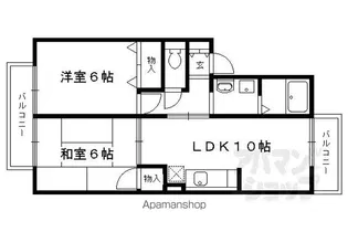 サードニックス舟山【201号室】の間取り