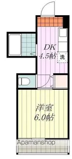 KBコート本町Ⅰ【402号室】の間取り