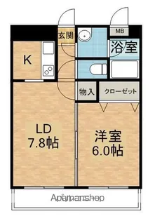 レガーロけやき通り【5階】の間取り