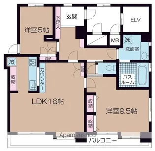 クレスト高円寺【8階】の間取り