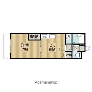 イージス高円寺【2階】の間取り