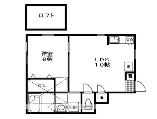 カーサフォレスタWEST【1階】の間取り