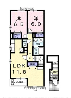 ヴィラ ファインⅡ【2階】の間取り