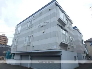 シェーンブルン南円山【2階】の外観