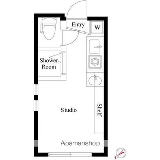 シエスタアーク【105号室】の間取り