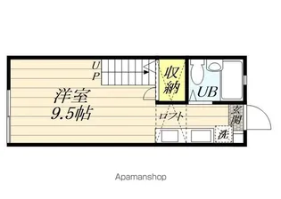 ハイツカミーナ【1階】の間取り