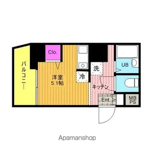 ラグジュアリーガーデン東松戸【5階】の間取り