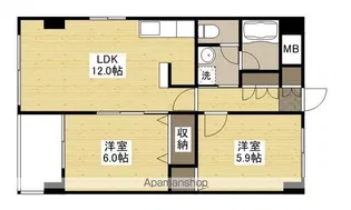 リブレストⅠ【6階】の間取り