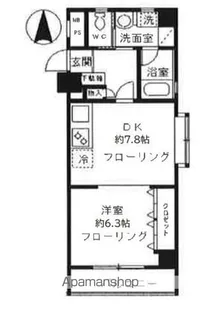 パディ初台【5階】の間取り