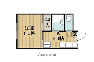サンコーポすわ【2階】の間取り