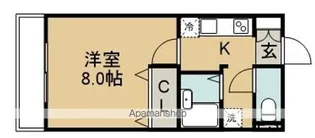 リバークレーン【2階】の間取り