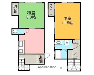 第三森アパート【101号室】の間取り