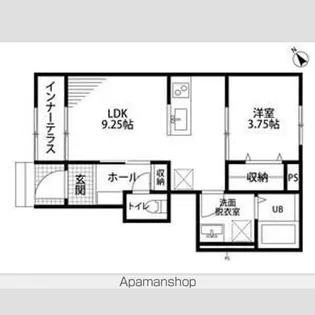 リーブルファイン則武Ⅱ【1階】の間取り