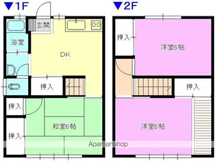須々万アパート【1号室】の間取り