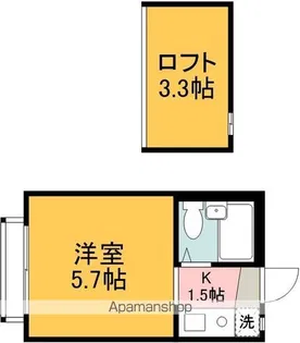 ルーブル国領【1階】の間取り