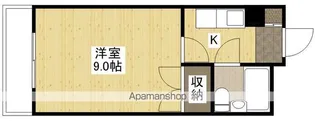 西本ビル【402号室】の間取り