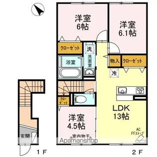 ロイヤルアゼル【2階】の間取り