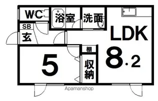 WISTERIA【1-E号室】の間取り