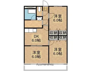 リバーヒルズ大門【4階】の間取り