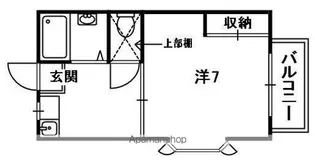 コスモハイツホクユー【2階】の間取り