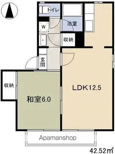 フレグランス沢村【2階】の間取り